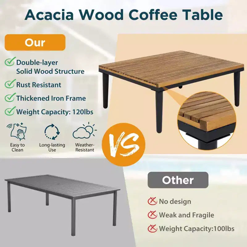 GDFStudio Nolan Ensemble de conversation de jardin moderne en bois d'acacia et métal en L avec table basse
