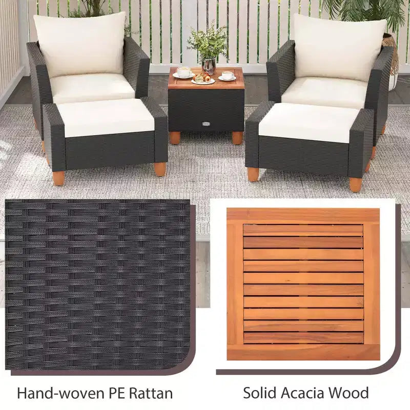 Ensemble de mobilier de patio Costway 5 pièces avec table de rangement, poufs, oreillers et coussins moelleux